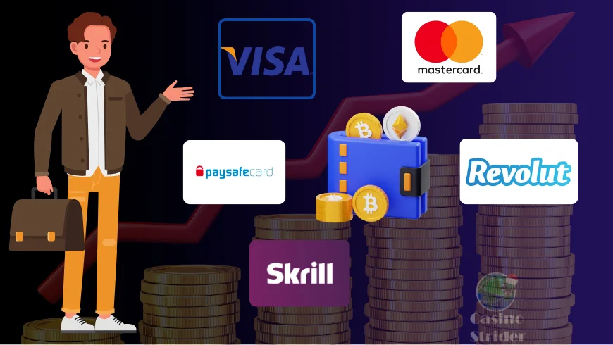 Fizetési lehetőségek a 20Bet-nél