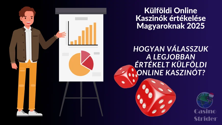 Hogyan válasszuk külföldi online kaszinót