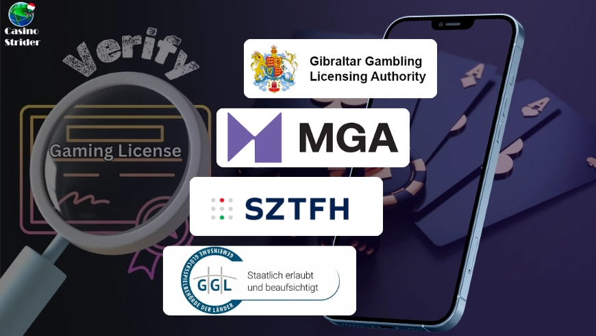 Meglévő engedélyek a magyarok biztonságos játékához