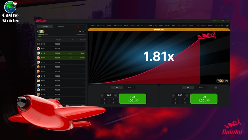 Aviator összeomlási jellemzői