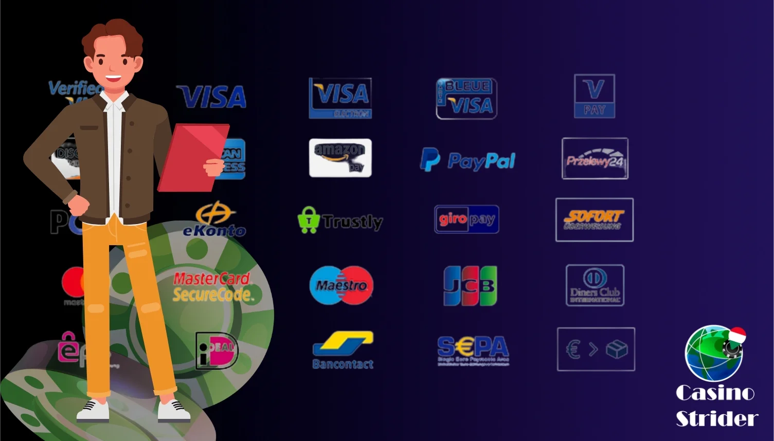 Befizetés a BoaBet Casinóban