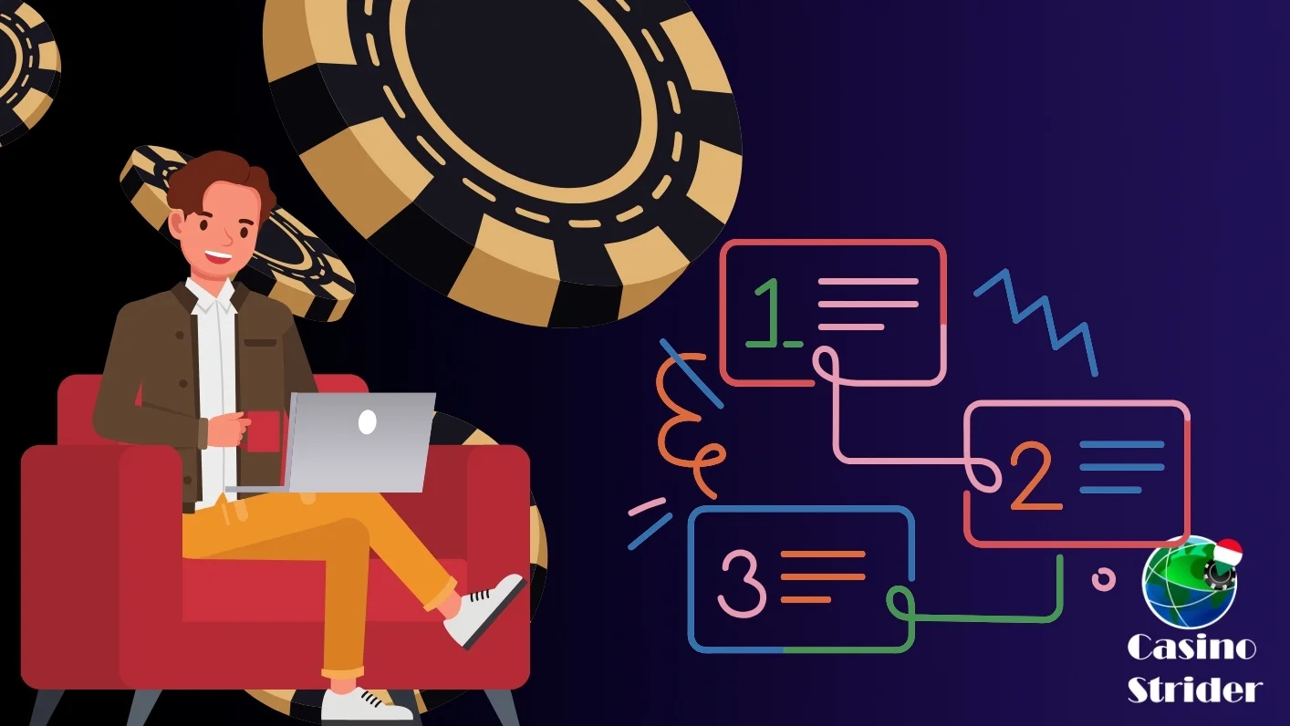 Hogyan aktiváld a bwin üdvözlő bónuszt