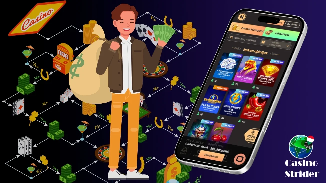 Horvát online kaszinó bónuszok – típusok és megforgatás