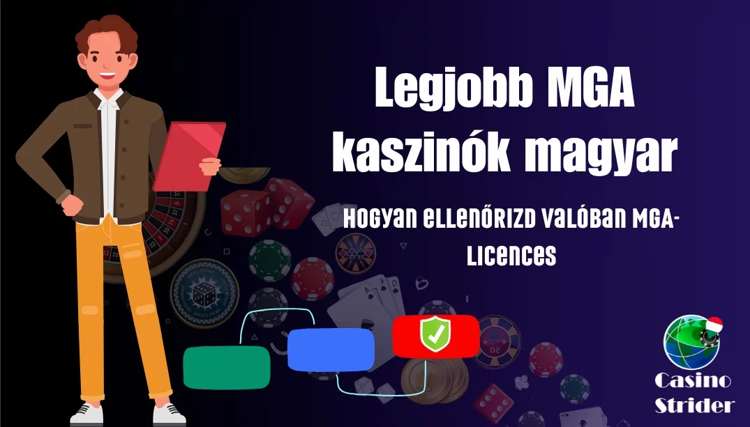 Hogyan teszteljük és értékeljük az MGA kaszinókat - Casinostrider